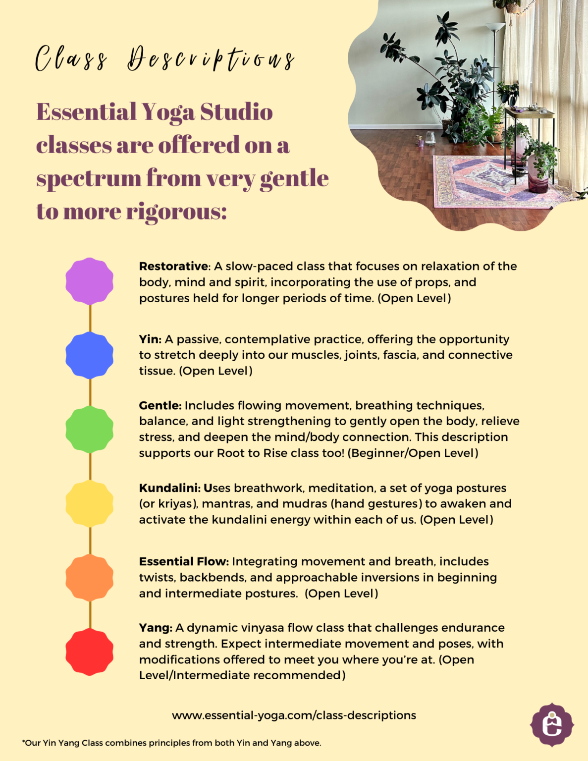 Class Descriptions Essential Yoga Studio